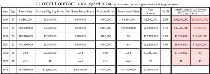 Screenshot 2024-03-20 at 11.39.12 AM